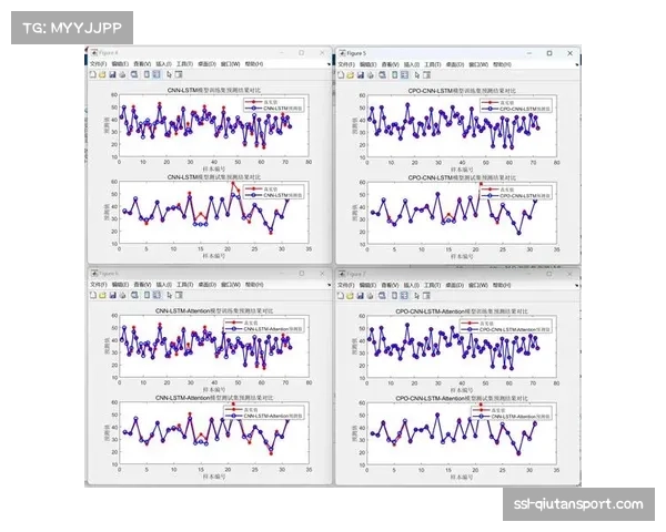 数据分析公司的崛起：如何用算法模型预测球员效率趋势